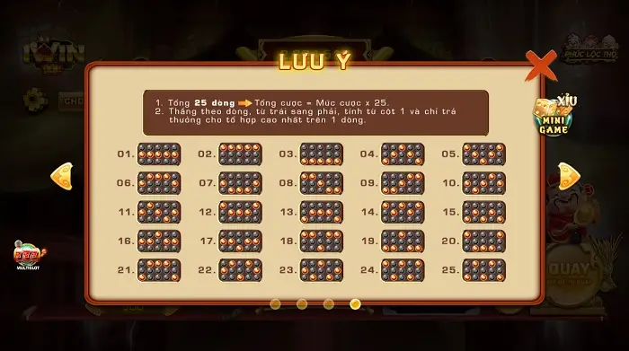 Tìm Hiểu Về Slot Game Phúc Lộc Thọ